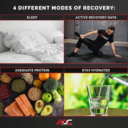 MODES OF RECOVERY Image